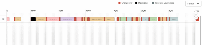 Step-by-Step 100% Guide: Creating Gantt Charts in Oracle APEX - Digi ...